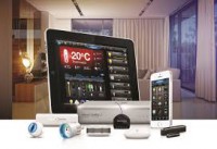 Fibaro Home Center 2 - 2NEXUS